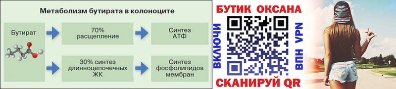 БУТИРАТ Butirat  Пыталово 